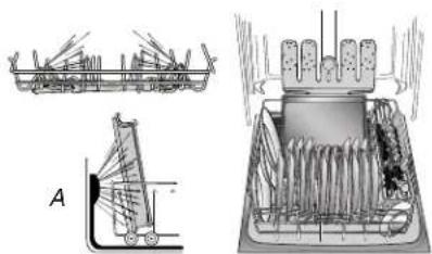 KITCHENAID Architect KDTE404DBL - Chargement ProScrub ^® pour le nettoyage des aliments ayant adhéré au plat durant la cuisson (sur certains modèles) - 1
