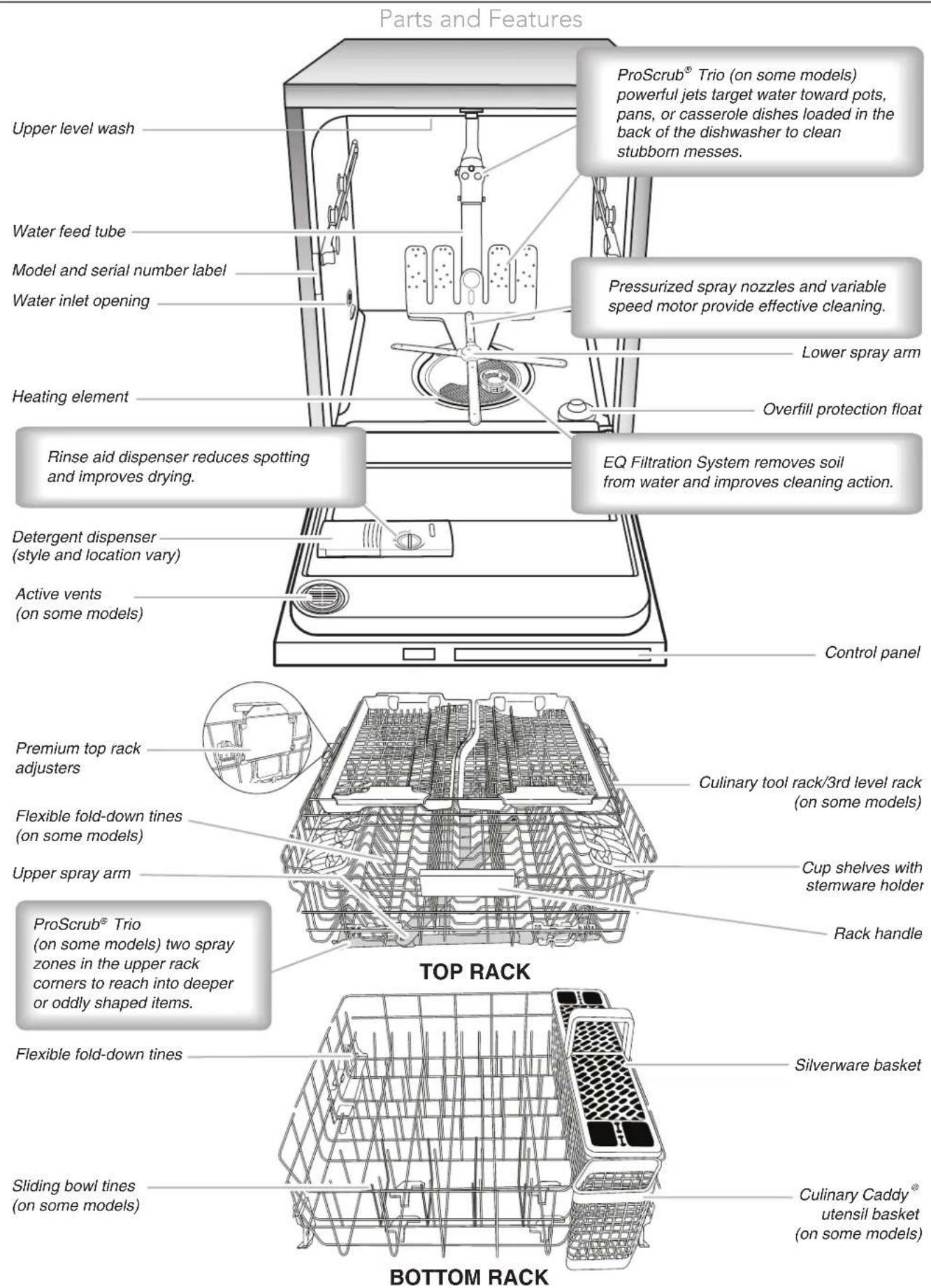KITCHENAID Architect KDTE404DBL - WARNING - 1
