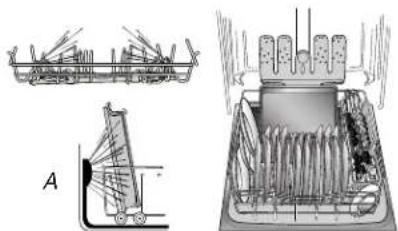KITCHENAID Architect KDTE404DBL - ProScrub® Option to clean baked-on food (on some models) - 1