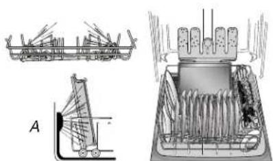 KITCHENAID Architect KDTE404DBL - Opción ProScrub® para limpiar la suciedad del horneado (en algunos modelos) - 1