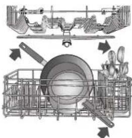 KITCHENAID Architect KDTE404DBL - Prepare and Load the Dishwasher - 6