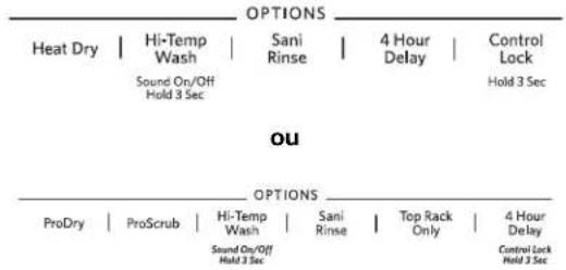 KITCHENAID Architect KDTE404DBL - Sélectionner des options (les options varient selon le modèle) - 1