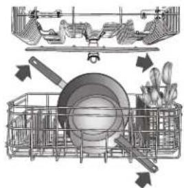 KITCHENAID Architect KDTE404DBL - Préparation et chargement du lave-vaisselle - 8
