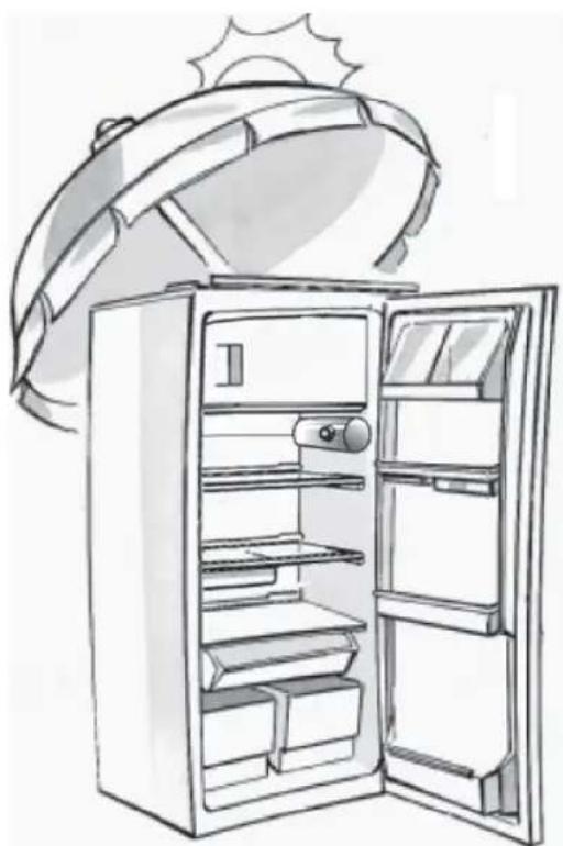 BAUKNECHT KVI 1103 - Collegamento elettrico - 1