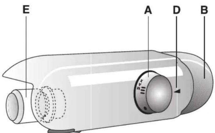BAUKNECHT KVI 1103 - BEDIENUNG - 1