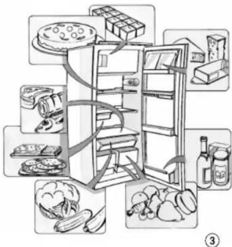 BAUKNECHT KVI 1103 - A) Kühlraum - 1