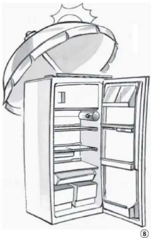 BAUKNECHT KVI 1103 - Eltilslutning - 1