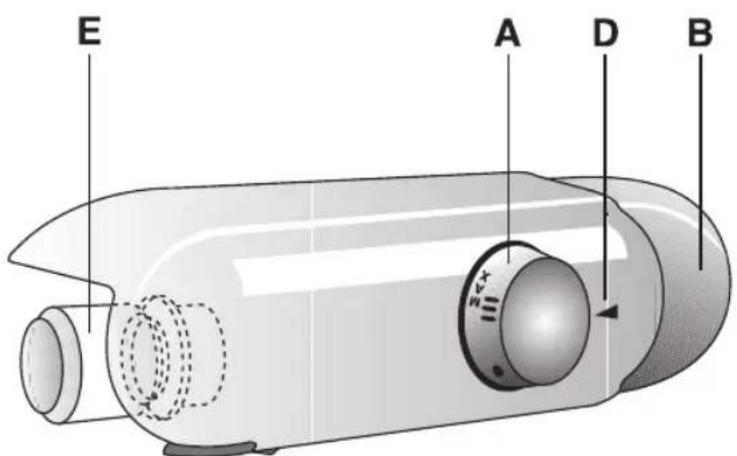 BAUKNECHT KVI 1103 - TERMOSTAT OG LYS - 1