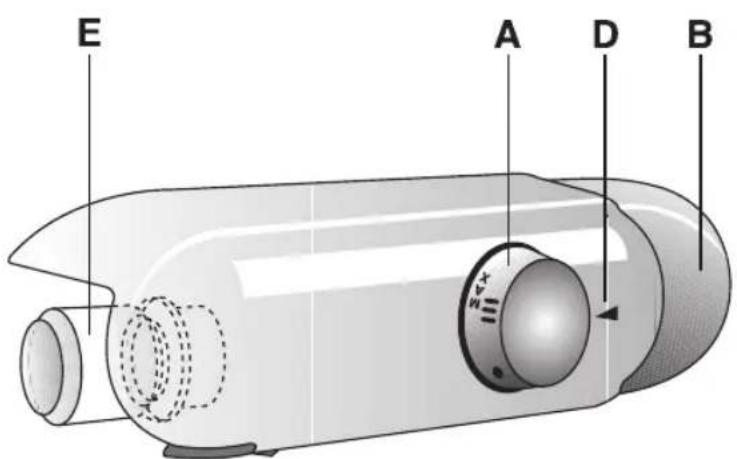 BAUKNECHT KVI 1103 - COMANDI - 1