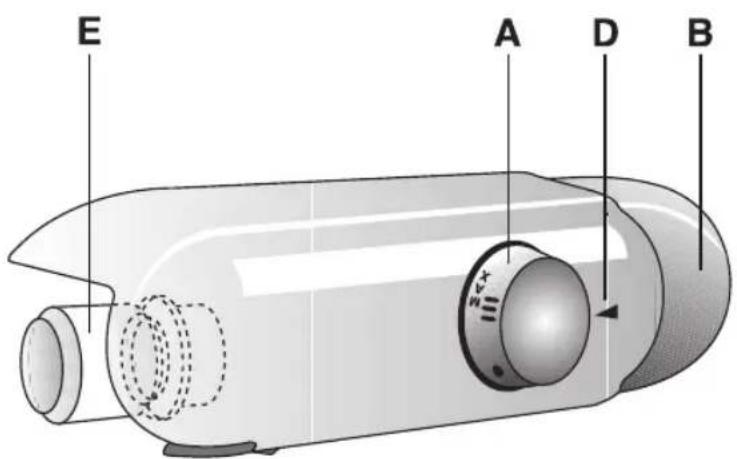 BAUKNECHT KVI 11211 - TERMOSTAT OG LYS - 1