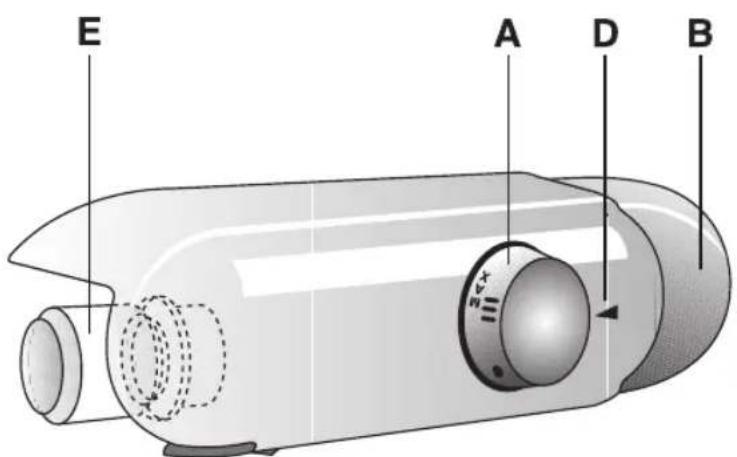 BAUKNECHT KVI 11211 - REGLAGE - 1