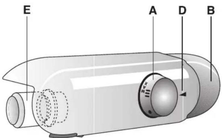 BAUKNECHT KVI 11211 - MANDOS - 1