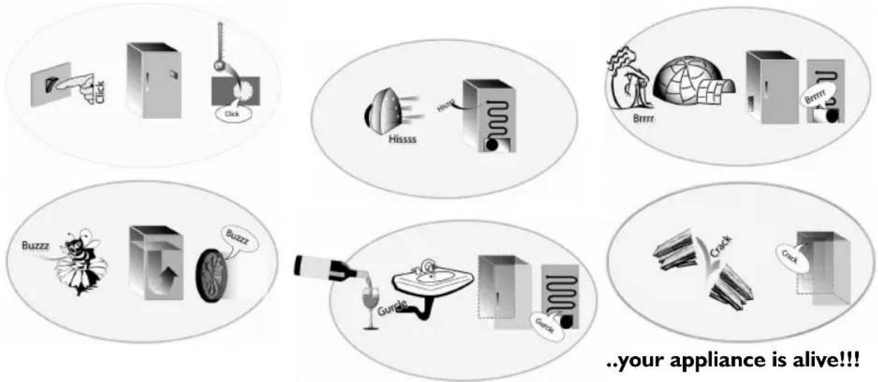 BAUKNECHT KVI 11211 - When you hear these noises - 1