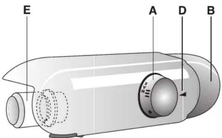 BAUKNECHT KVI 11211 - COMANDOS - 1