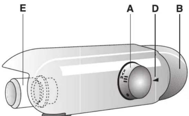 BAUKNECHT KVI 11211 - BETJENINGSPANEL - 1