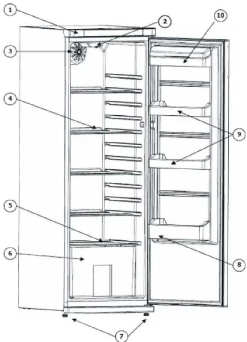 BOMPANI BO06214E - THE PARTS OF THE APPLIANCE AND THE COMPARTMENTS - 1