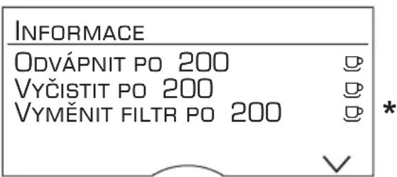 BOSCH TES71221RW - Zobrazení informaci - 1