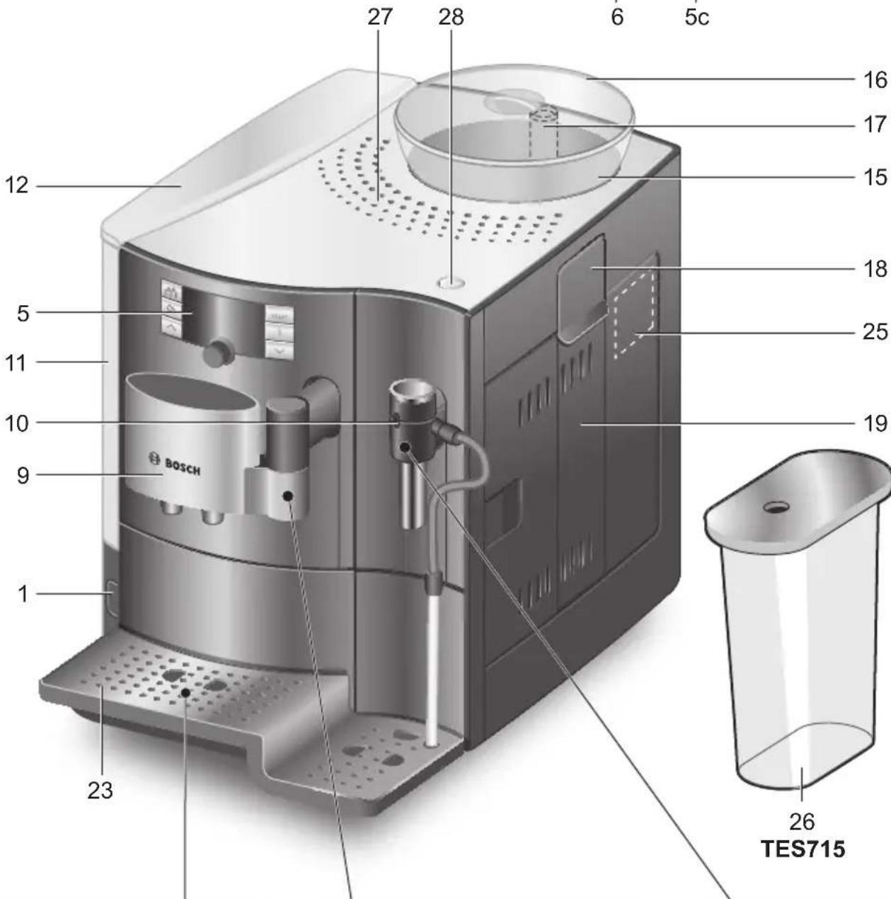 BOSCH TES71221RW - A - 9
