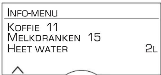 BOSCH TES71221RW - Informatie opvragen - 2