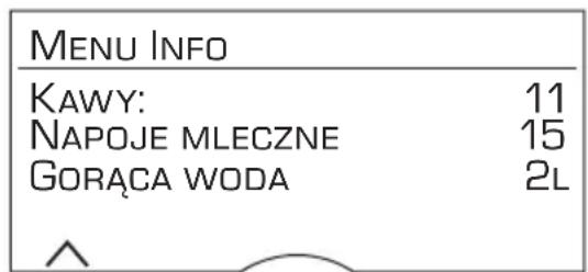 BOSCH TES71221RW - Wyświetlanie informacja - 2