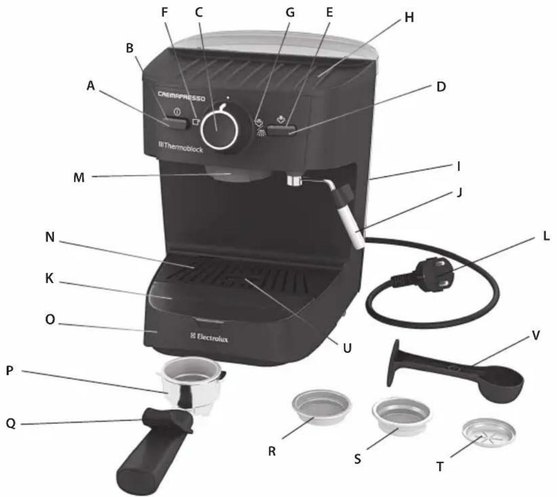 ELECTROLUX EEA255 - I) Кофе-машина самопроизвольно выключается в процессе работы. - 1