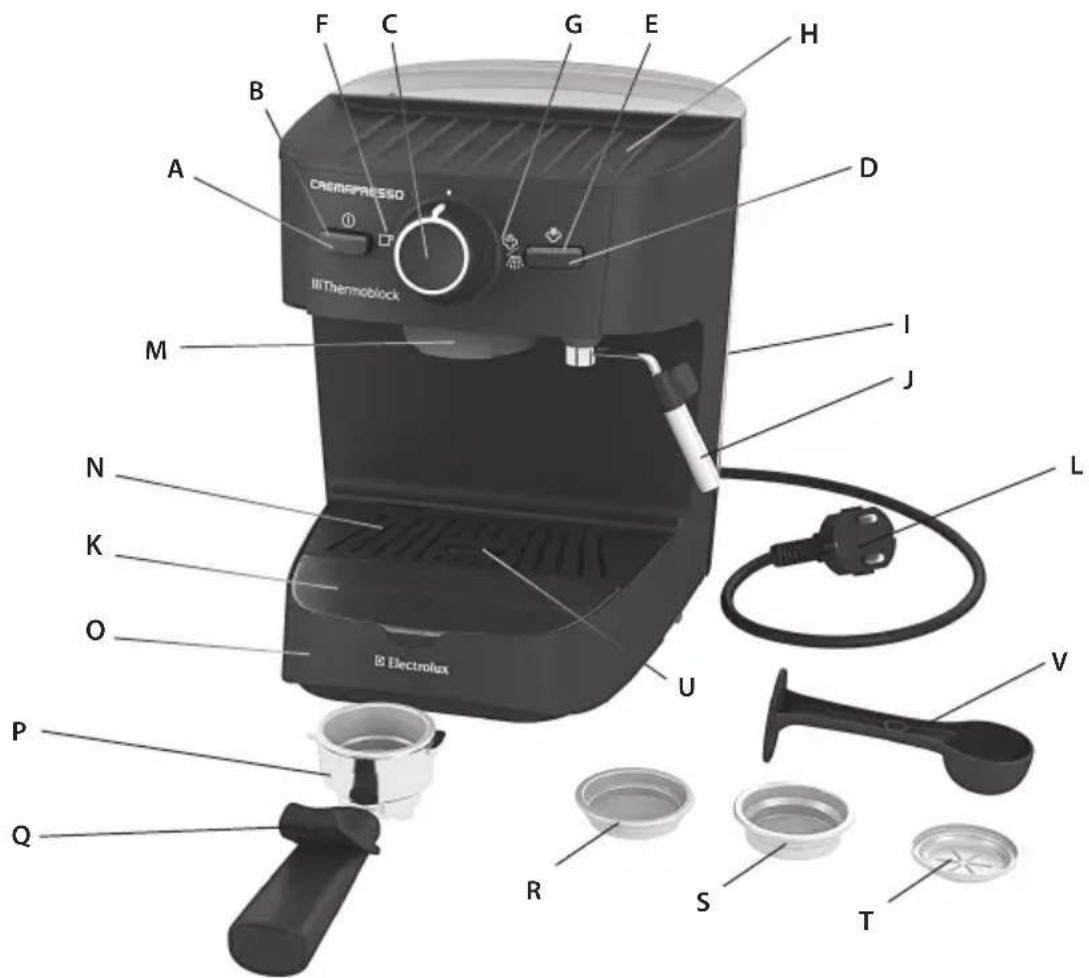 ELECTROLUX EEA255 - 1