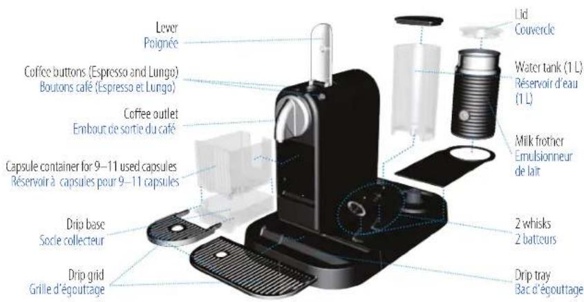 KOENIG Nespresso CitiZ & Milk B03128 - SPECIFICATIONS/ SPECIFICATIONS - 1