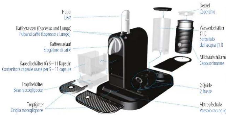 KOENIG Nespresso CitiZ & Milk B03128 - SPECIFICHE TECNICHE - 1