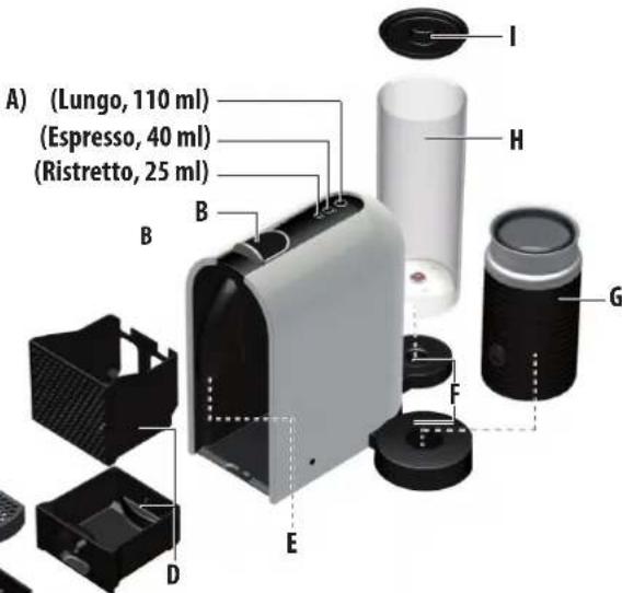 KOENIG B03134 U Milk Nespresso - BEWAHREN SIE DIESE BEDIE- NUNGSANWEISUNG AUF. Geben Sie sie an alle weiteren - 5