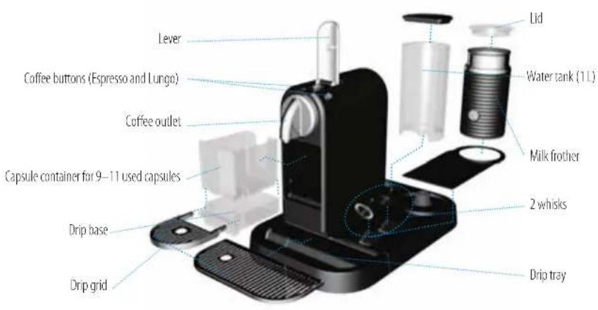 MAGIMIX Citiz Milk Nespresso - SPECIFICATIONS - 1