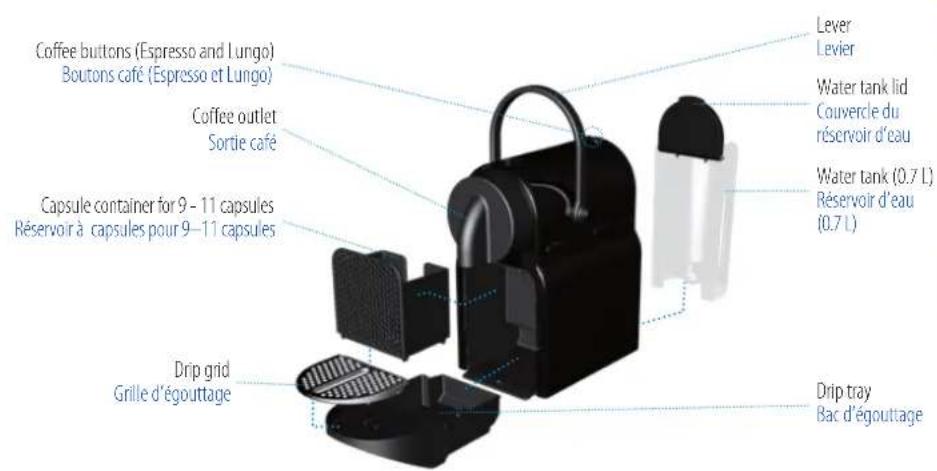MAGIMIX Inissia Nespresso - SPECIFICATIONS/ - 1