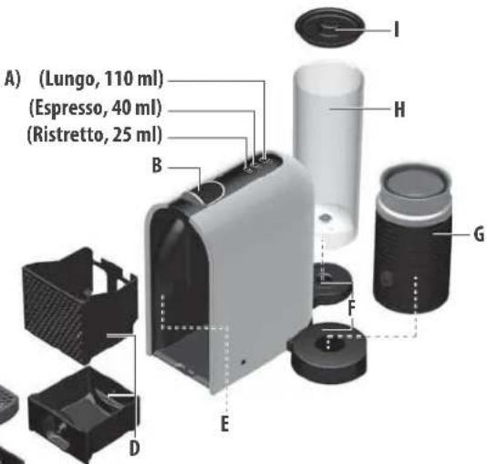 MAGIMIX U Milk Nespresso - Inhoud verpakking - 5