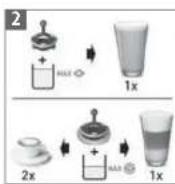 MAGIMIX U Milk Nespresso - CONCEPT D'ECONOMIE D'ENERGIE/ ENERGY SAVING CONCEPT - 16