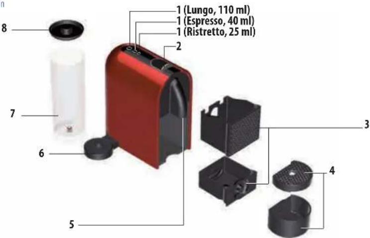 MAGIMIX U Nespresso - SAFETY PRECAUTIONS - 4