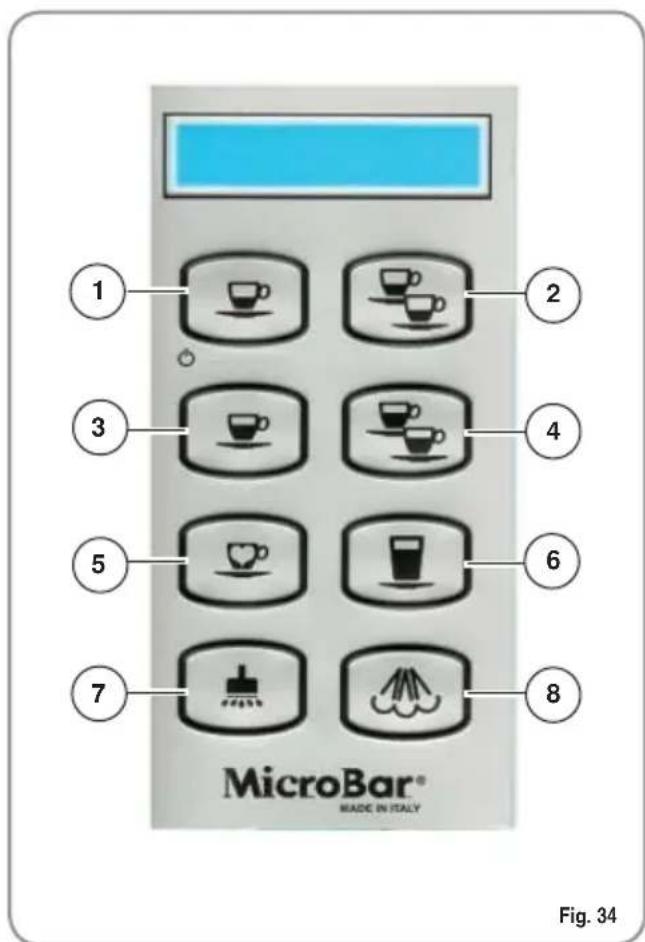 NUOVA SIMONELLI Microbar AD - LEGENDA - 1