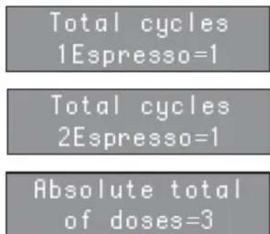 NUOVA SIMONELLI Microbar AD - TOTAL COUNT 1 - 1