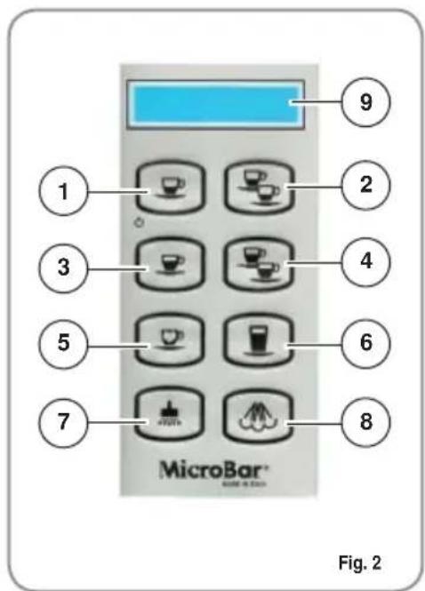 NUOVA SIMONELLI Microbar AD - KEYBOARD DESCRIPTION (Standard configuration) - 1