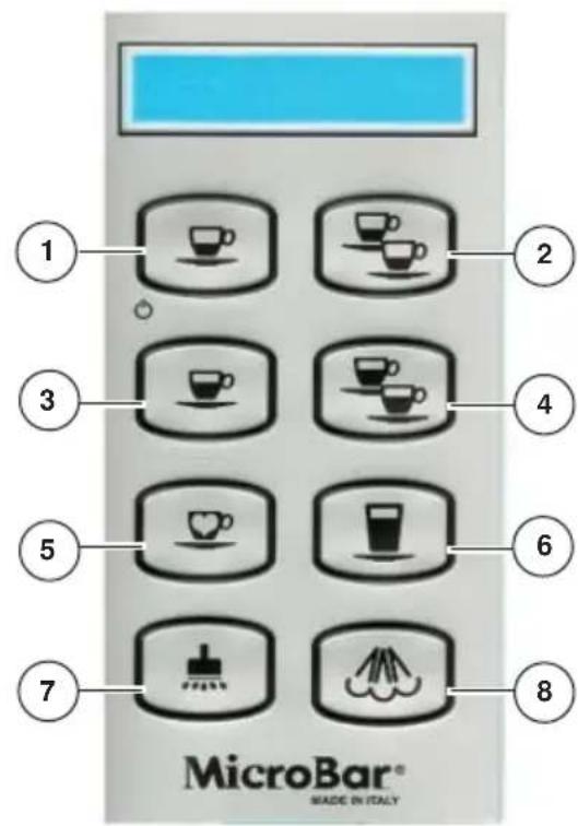 NUOVA SIMONELLI Microbar AD - LEGENDE - 1