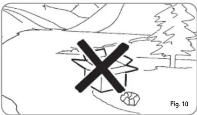 NUOVA SIMONELLI Microbar AD - CAUTION RISK OF POLLUTION - 2