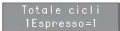 NUOVA SIMONELLI Microbar AD - (solo versione con doppio macinino) - 1