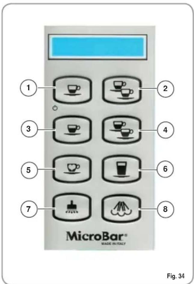 NUOVA SIMONELLI Microbar AD - LEYENDA - 1