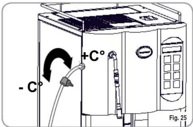 NUOVA SIMONELLI Microbar AD - REGLAGE DU FLUX DE LAIT (Réglage Température) - 1