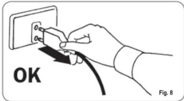 NUOVA SIMONELLI Microbar AD - ATTENZIONE PERICOLO DI SCOSSA ELETTRICA - 4