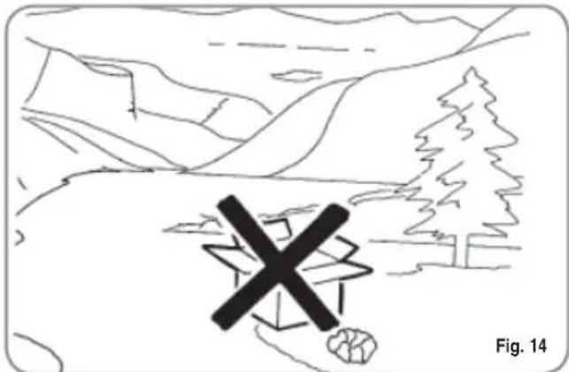 NUOVA SIMONELLI Microbar AD - CAUTION RISK OF POLLUTION - 1