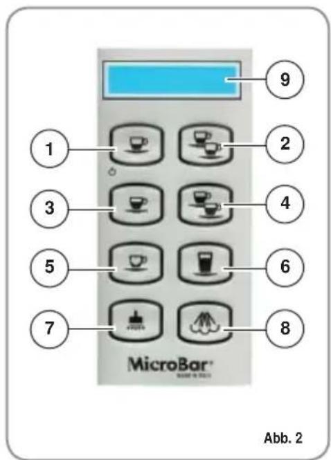 NUOVA SIMONELLI Microbar AD - BESCHREIBUNG Tastenfeld (Standardausführung) - 1