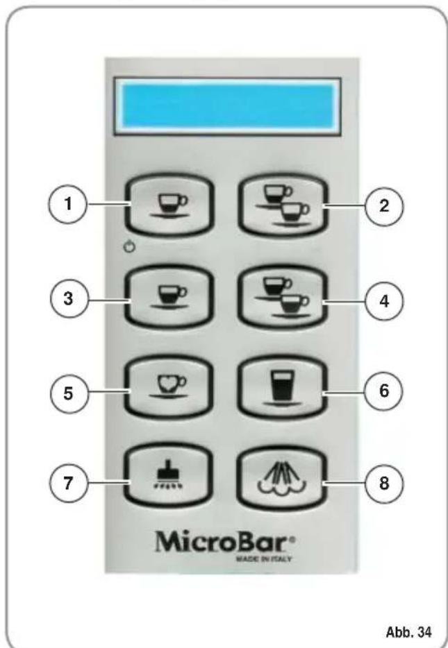 NUOVA SIMONELLI Microbar AD - ÜBERSICHT - 1