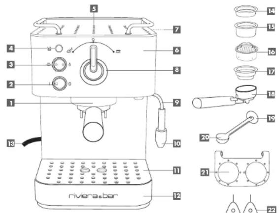 RIVIERA & BAR CE 320 A - description du produit - 1