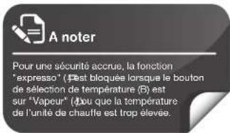 RIVIERA & BAR CE 340 A - OBTENTION DE VAPEUR - 1