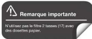 RIVIERA & BAR CE 340 A - Expresso à partir de café en dosette papierPréparation de la machine - 2
