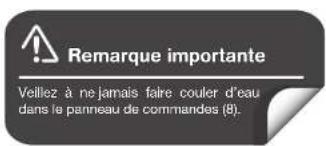 RIVIERA & BAR CE 340 A - Nettoyage du corps de l'appareil (2) et du plateau chauffe-tasses (3) - 1